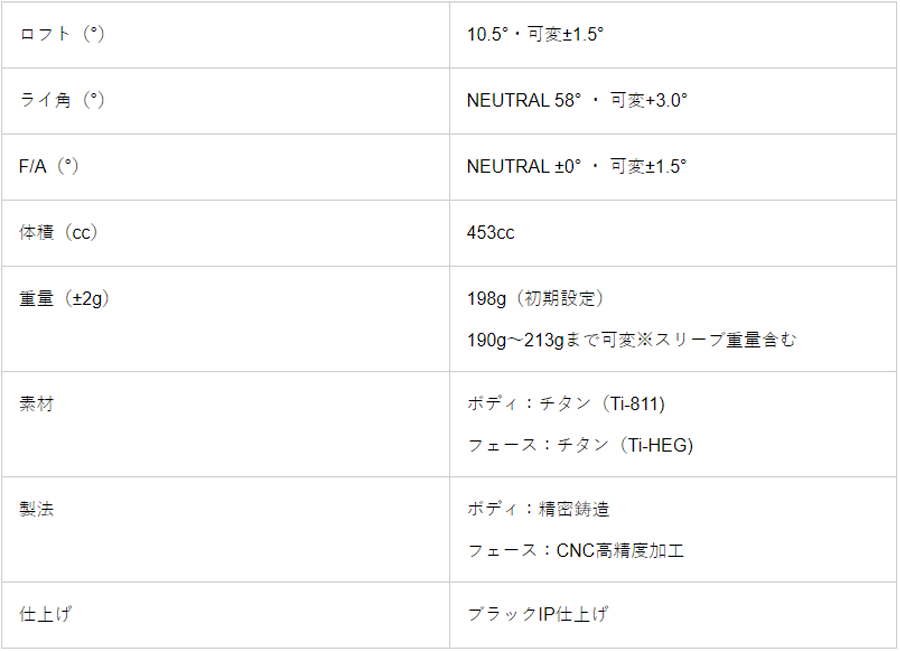 EON SPORTS【イオンスポーツ】【GINNICO】MODEL01（販売終了） 