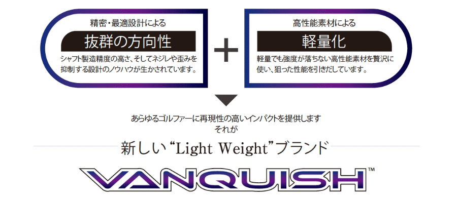 三菱ケミカル【旧 三菱レイヨン】【VANQUISH™】VANQUISH FW